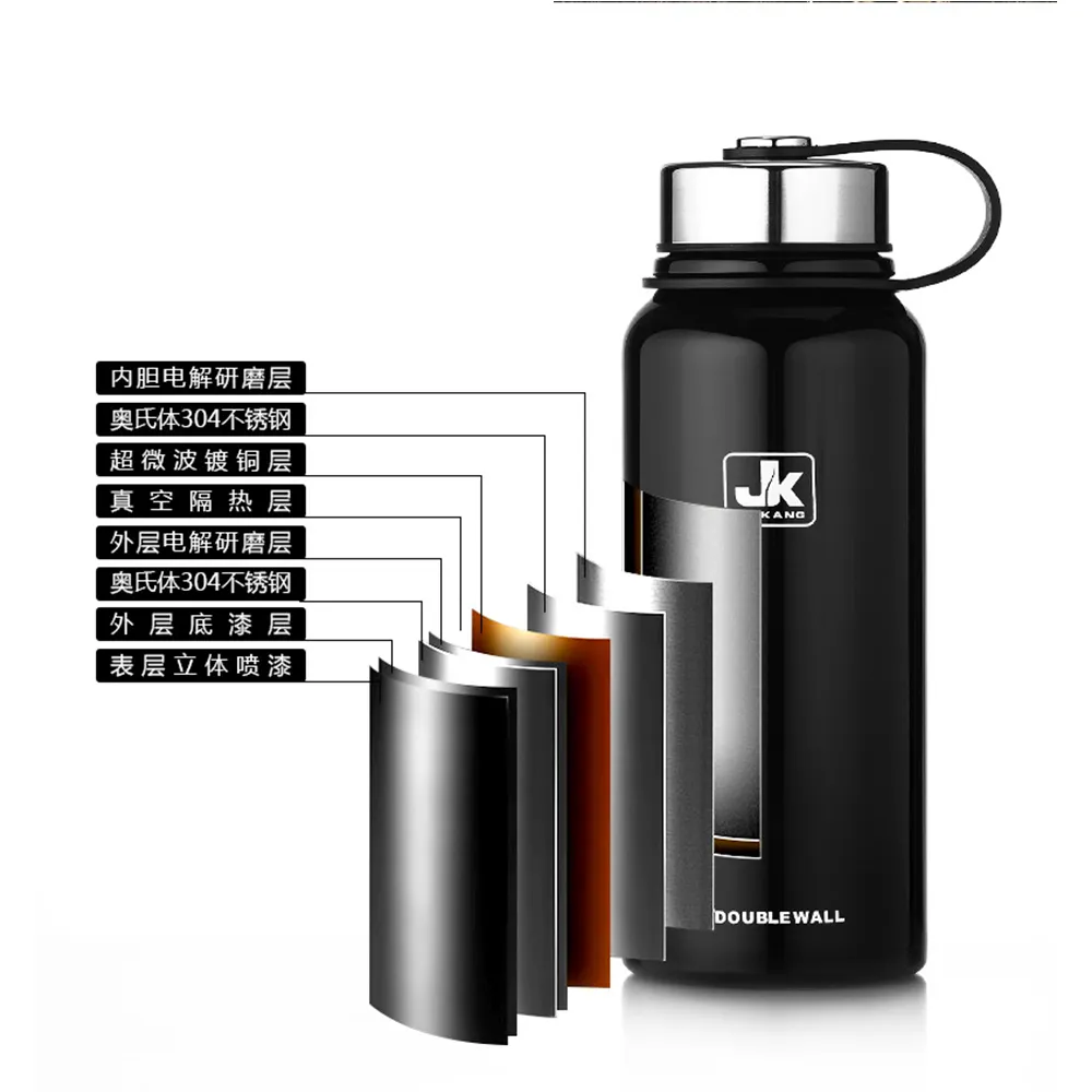 800ml Vacuum Stainless Steel Bottle