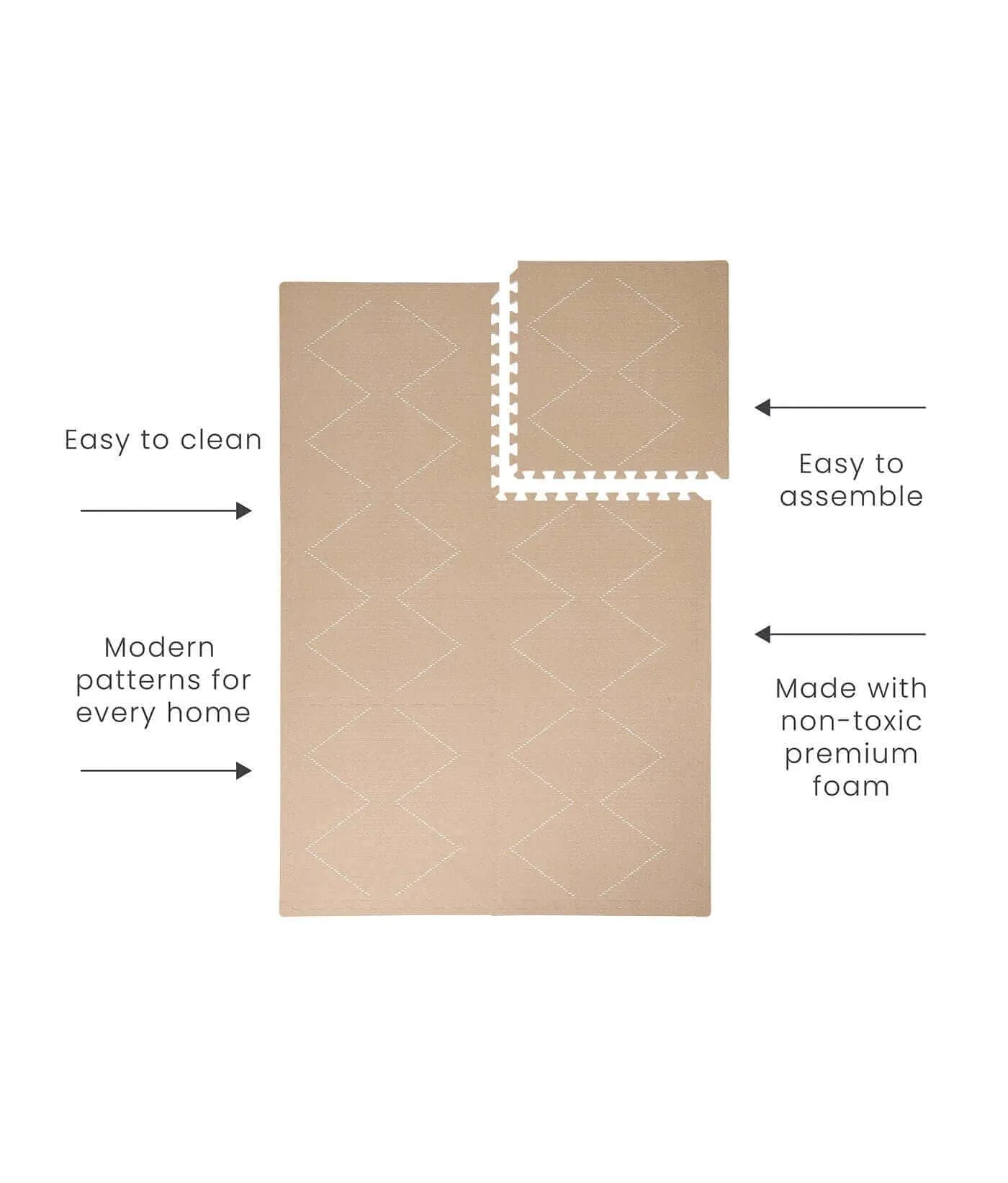 Premium Foam Playmats | Tulum - Sandstone